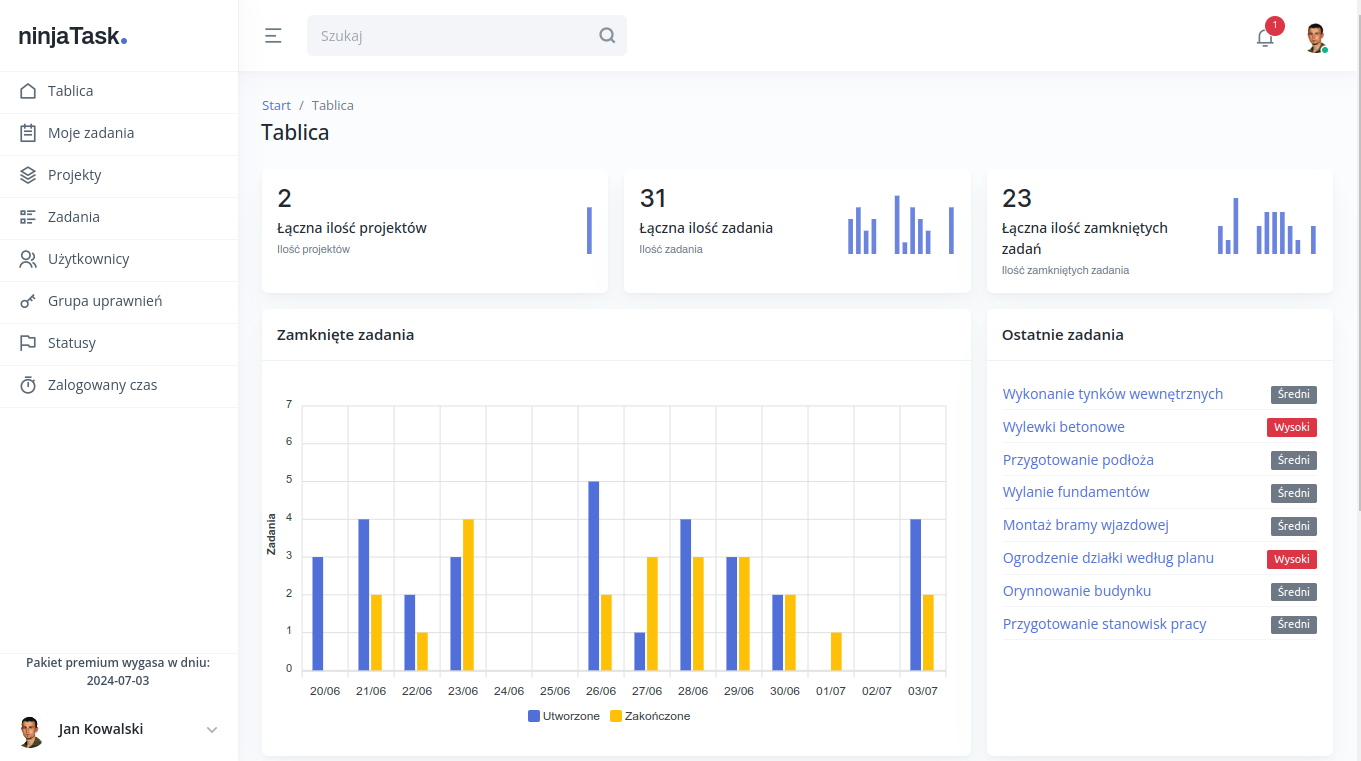 Prosta aplikacja do zarządzania zadaniami i czasem pracy